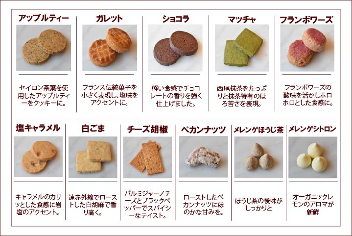 プレシャス11種